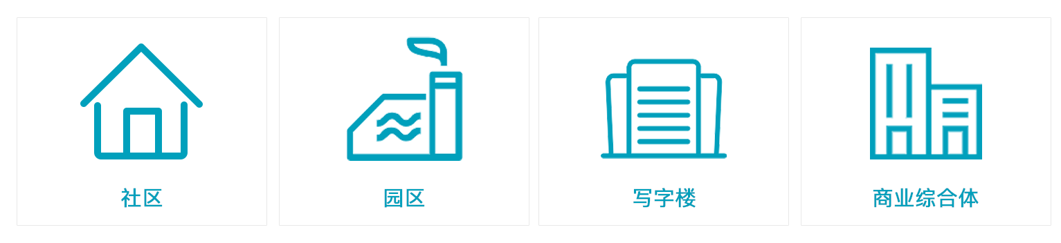 智慧门禁智慧社区应用场景